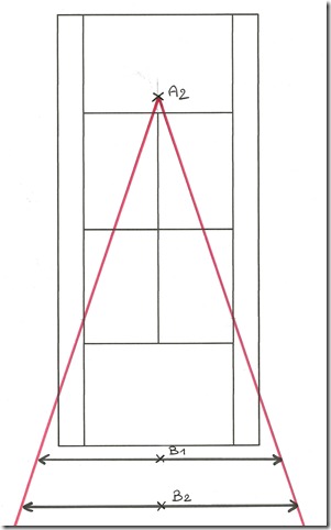 plus loin du fond, plus à courir