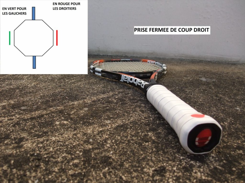 prise fermée de coup droit 