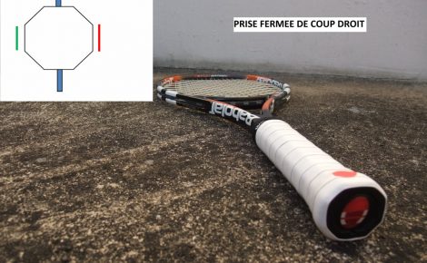 La bonne  prise de raquette en coup droit de tennis