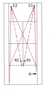 reprise d'appuis attaque tennis