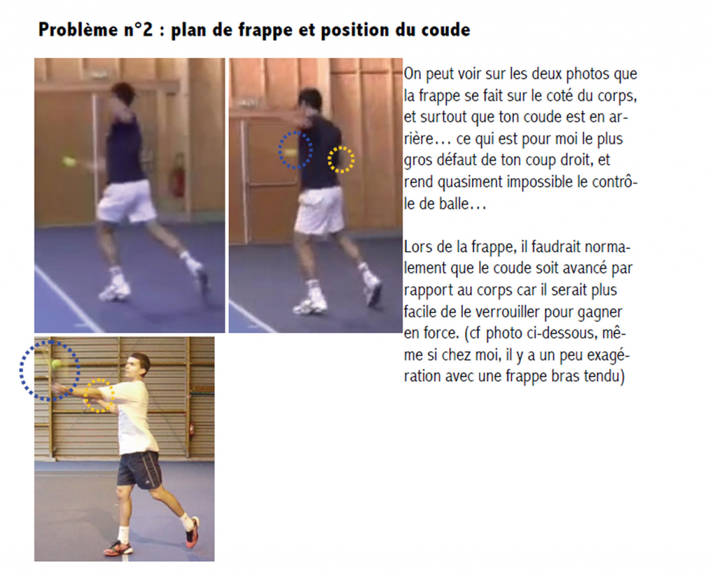 position du coude coup droit