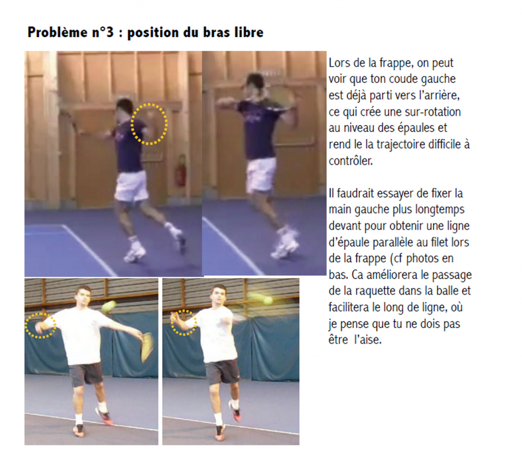 position du bras libre coup droit