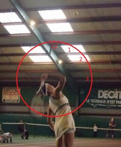 La frappe la plus naturelle au service : au dessus de l'épaule droite ©Vincent Bonnin