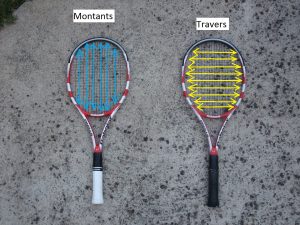 Montants et travers d'un cordage de tennis ©Vincent Bonnin