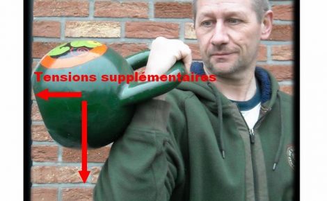 Pourquoi les Kettlebells peuvent améliorer votre tennis par Daniel Van Craenenbroeck