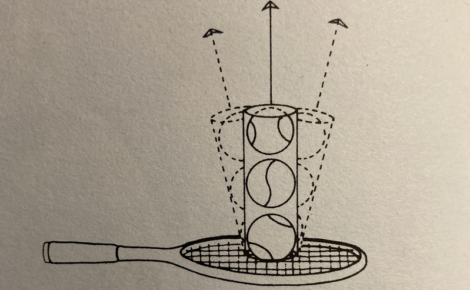 Augmenter son contrôle de balle au tennis